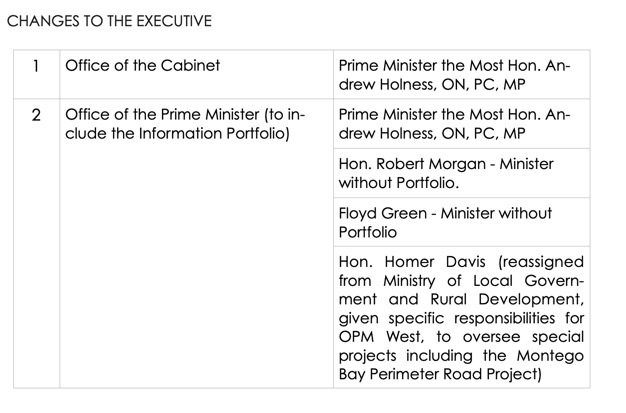 Prime Minister Makes Changes to Cabinet